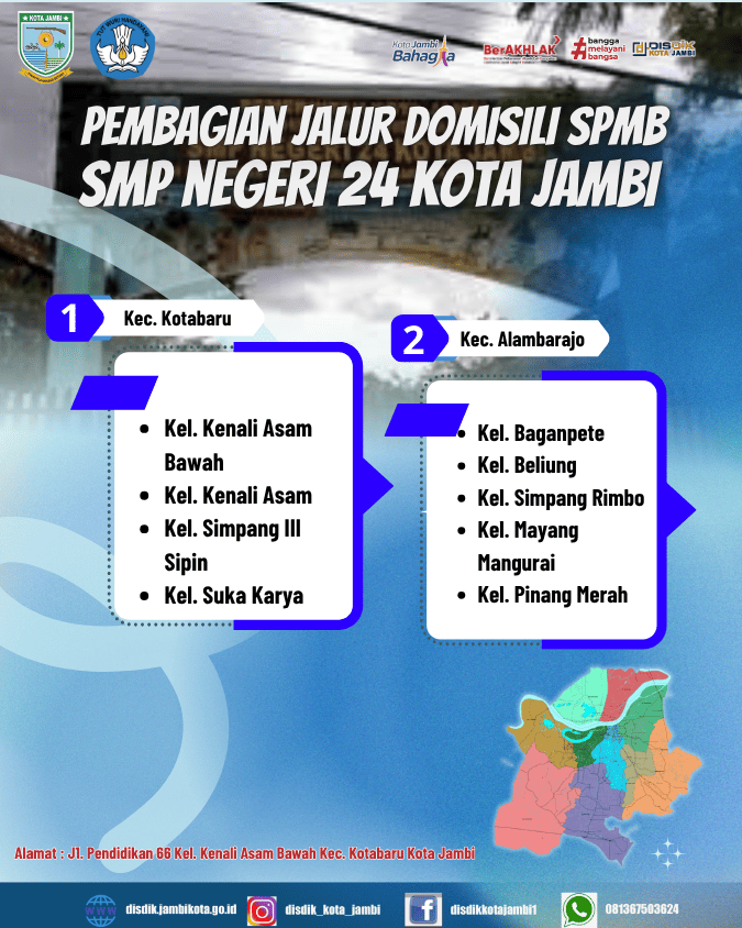 SPMB 2025 (Jalur Domisili SMP N 24)