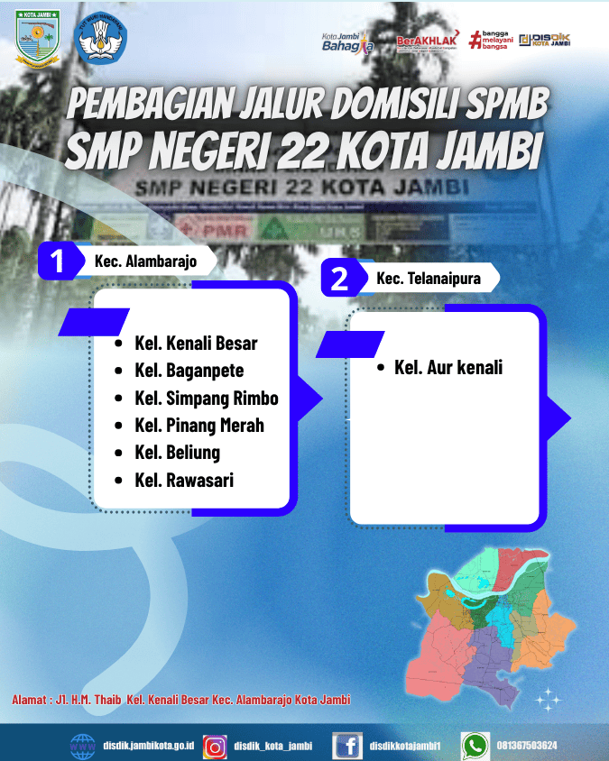 SPMB 2025 (Jalur Domisili SMP N 22)