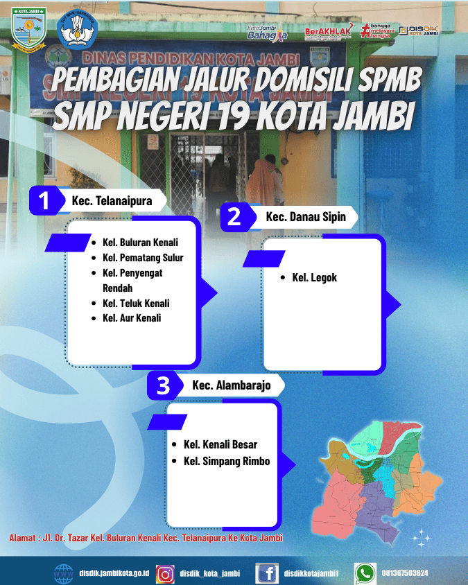 SPMB 2025 (Jalur Domisili SMP N 19)