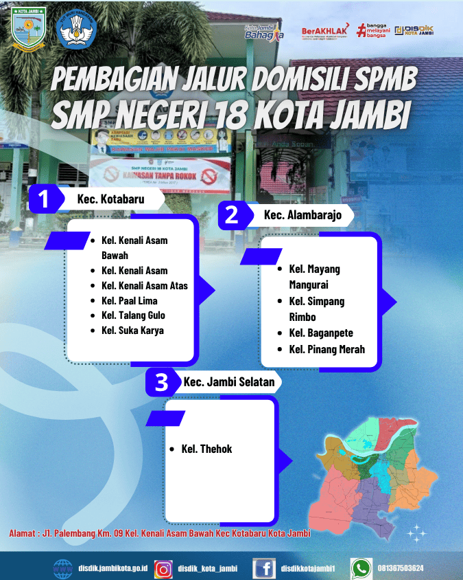 SPMB 2025 (Jalur Domisili SMP N 18)
