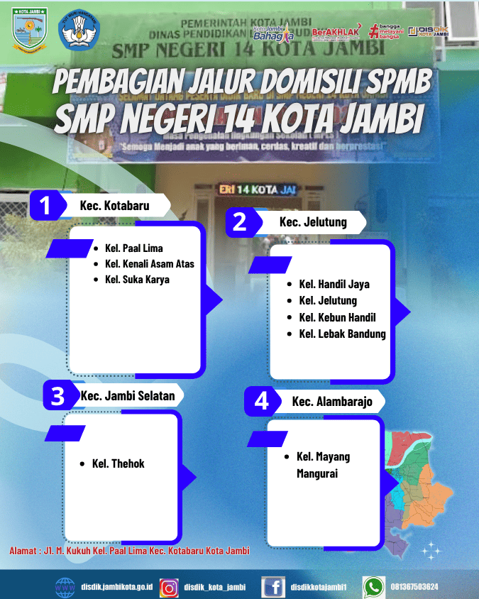 SPMB 2025 (Jalur Domisili SMP N 14)