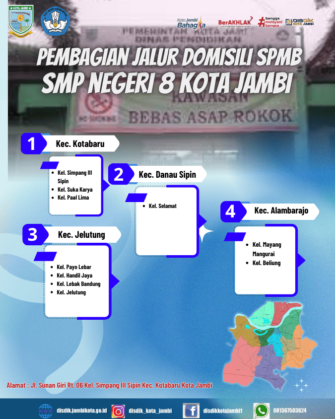 SPMB 2025 (Jalur Domisili SMP N 08)