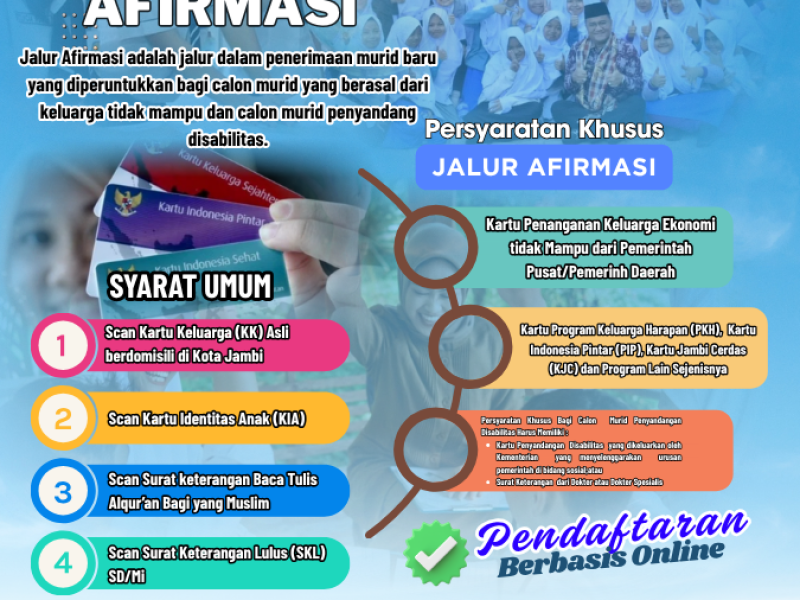 SPMB 2025 (Jalur Afirmasi)