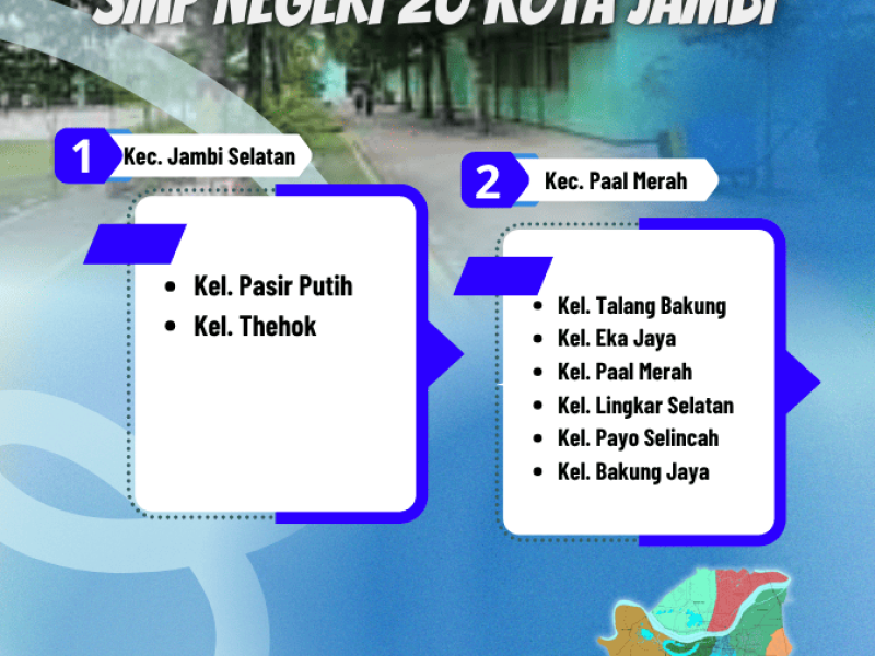 SPMB 2025 (Jalur Domisili SMP N 20)